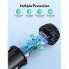 20W 2 port car charger - Image 4