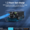 Brave 800W Portable Power Station 160000mAh - Black + Bag - Image 4